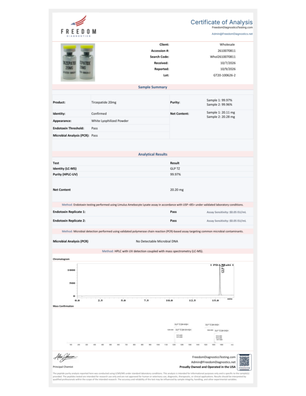 2610070811 COA 2610070811 COA
