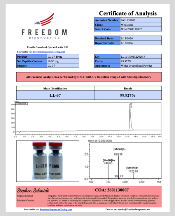LL-37 1:13 LL-37 1:13