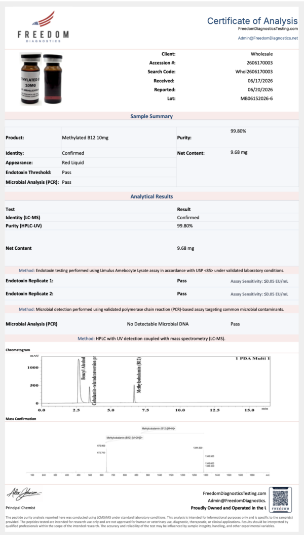 Methylated b12 Methylated b12