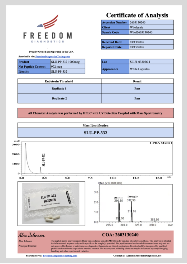 SLU-PP 332 SLU-PP 332