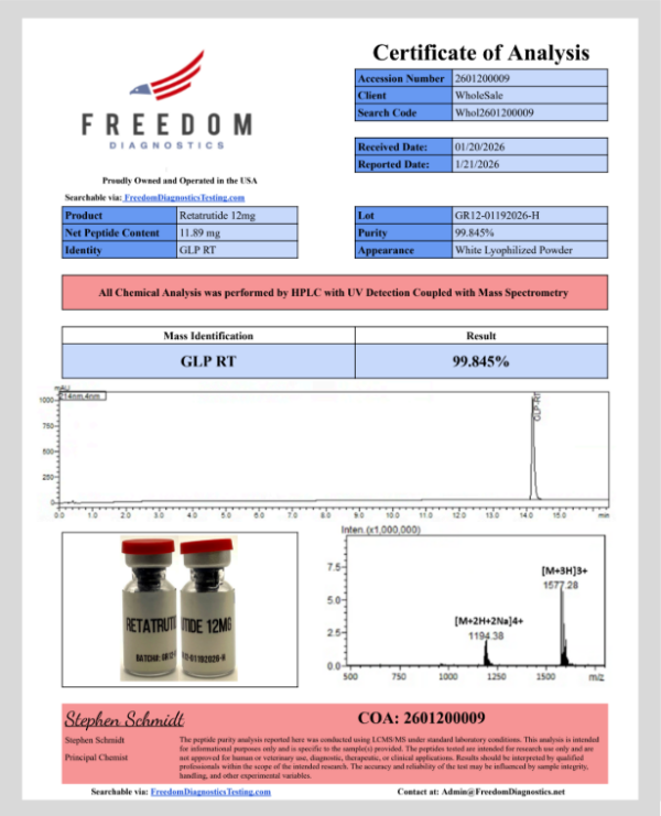 W reta 12 1:20 W reta 12 1:20