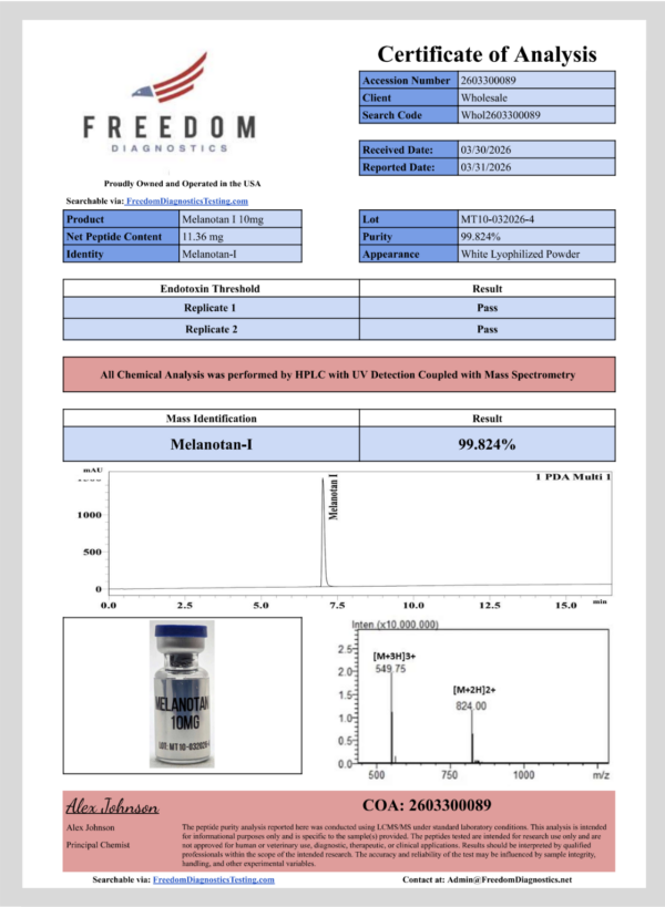Mel 1 wholesale Mel 1 wholesale
