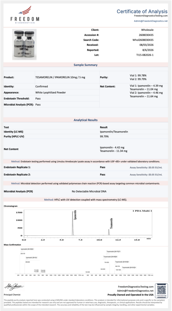 W TESAMORELIN : IPAMORELIN W TESAMORELIN : IPAMORELIN