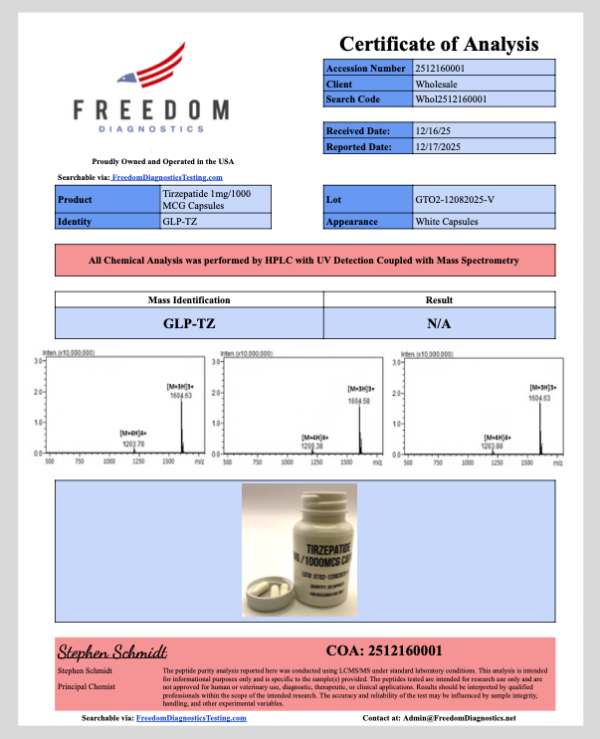 W Tirz Cap 12:16 W Tirz Cap 12:16